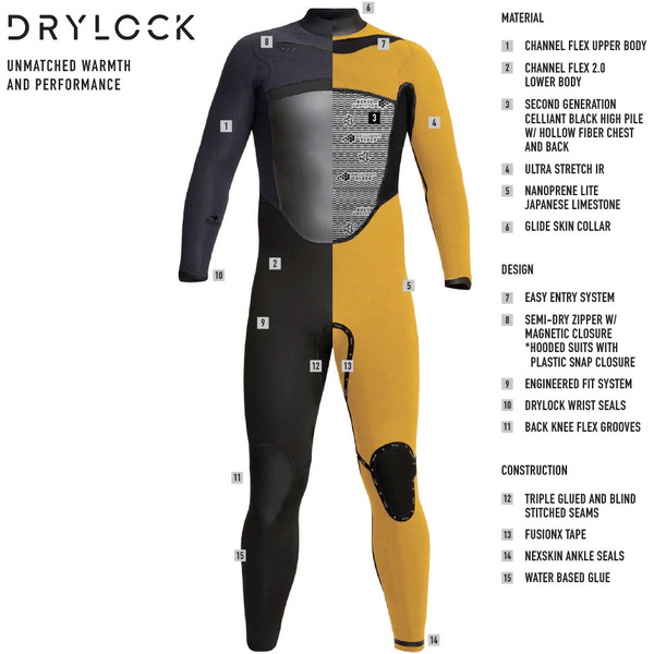 2023 Xcel Masculino Drylock 5/4mm Com Capuz E Zíper Chest Zip MC54DH20 - Black