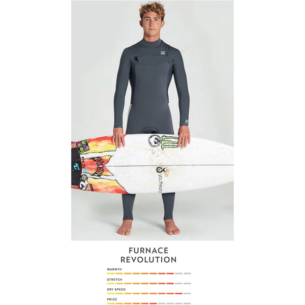 2020 Billabong Furnace Dos Homens Revolução 5/4mm Chest Zip Wetsuit Preto Q45m06