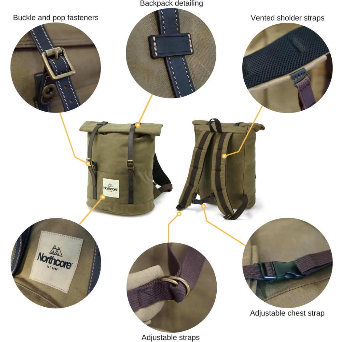 2026 Northcore Waxed Canvas Back Pack NOCO118 - Stone Grey