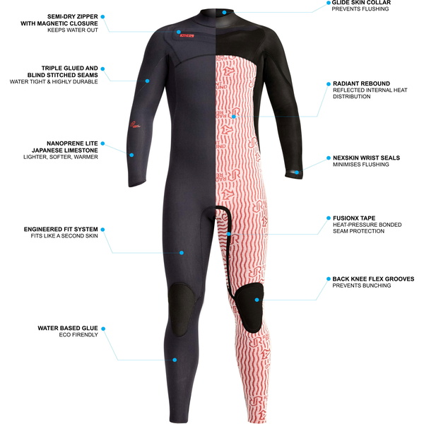 2024 Xcel Masculino Infiniti LTD 4/3mm Chest Zip Zíper No Peito MN43Z2L9 - Black