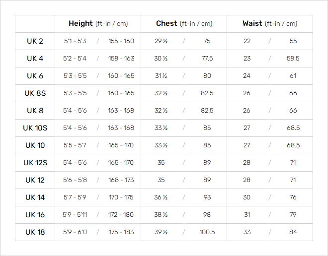 C-Skins Womens Wetsuit Benefit 23 Womens Size Chart