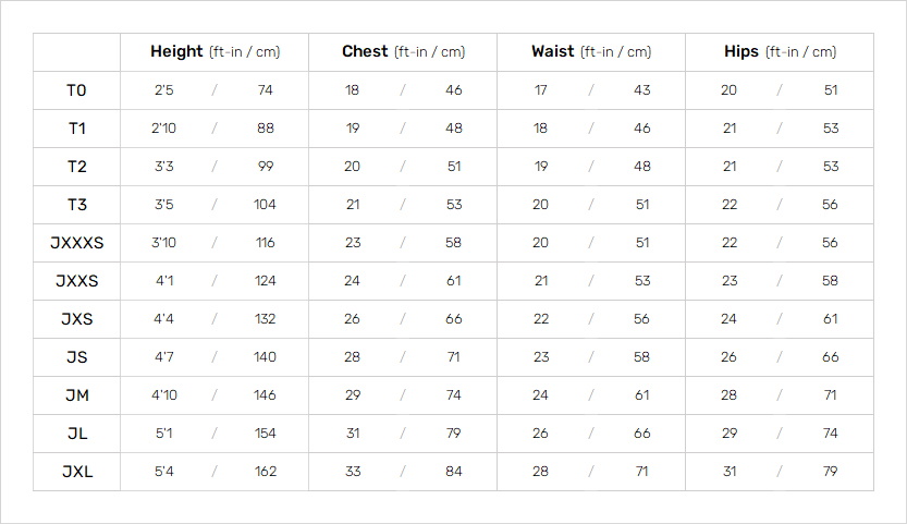 Gul Junior Wetsuits 19 0 Size Chart