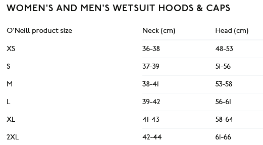 ONeill Beanies and Hoods 0 Gráfico do tamanho