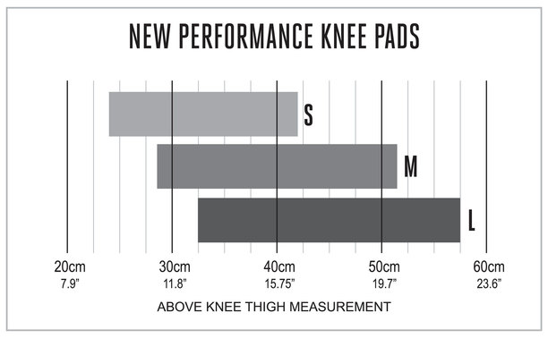 Spinlock Performance Kneepads 0 Gráfico do tamanho
