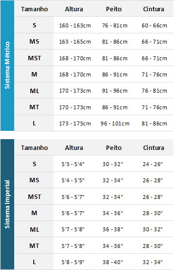 Animal Womens Wetsuits 19 Womens Gráfico do tamanho