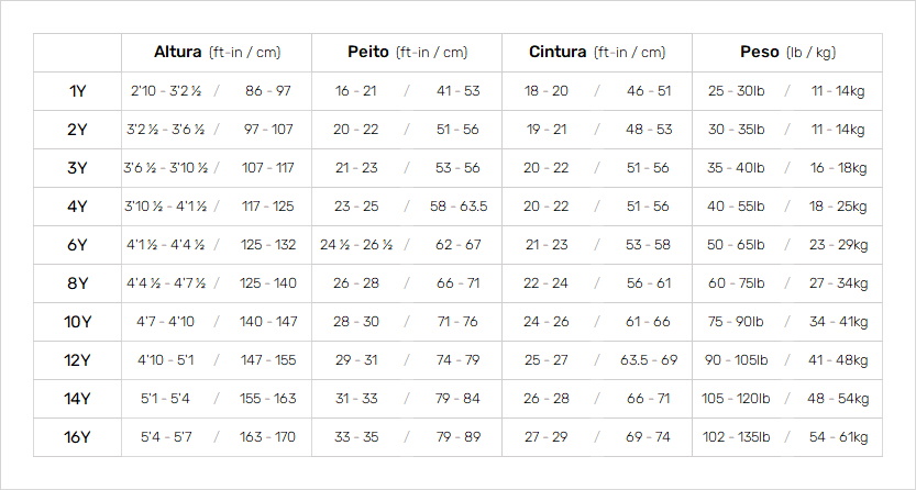 Billabong Junior Wetsuits 19 Mens Gráfico do tamanho