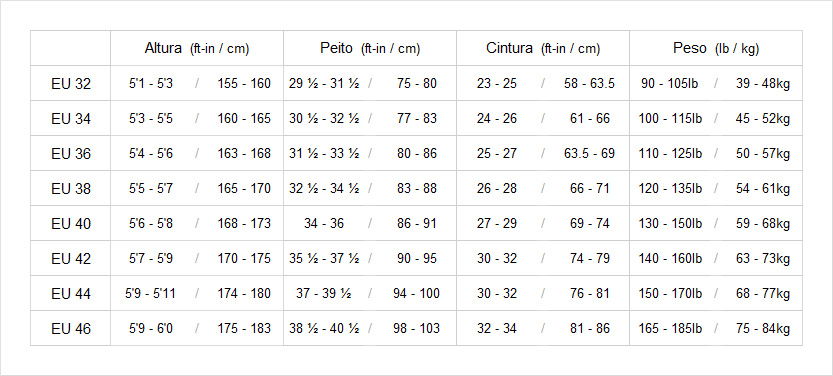 Billabong Womens Wetsuits 19 Womens Gráfico do tamanho