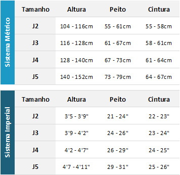 Crewsaver Junior Drysuits 19 Mens Gráfico do tamanho