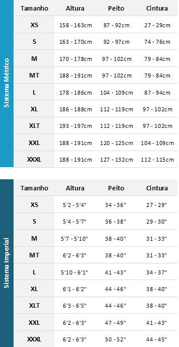 Gill Mens Drysuits 19 0 Gráfico do tamanho