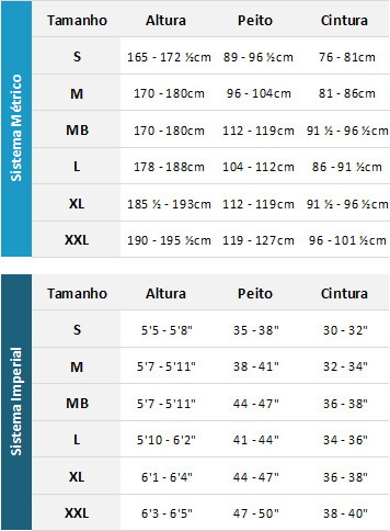Gul Mens Drysuits 19 Mens Gráfico do tamanho
