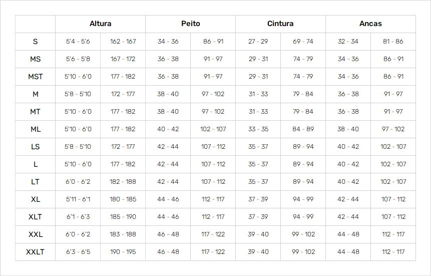 Gul Mens Wetsuits 19 Mens Gráfico do tamanho