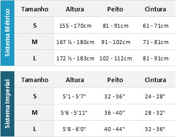 Gul Womens Drysuits 19 Womens Gráfico do tamanho