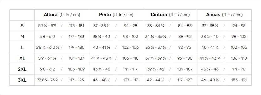 Jobe Mens Wetsuit 0 Gráfico do tamanho