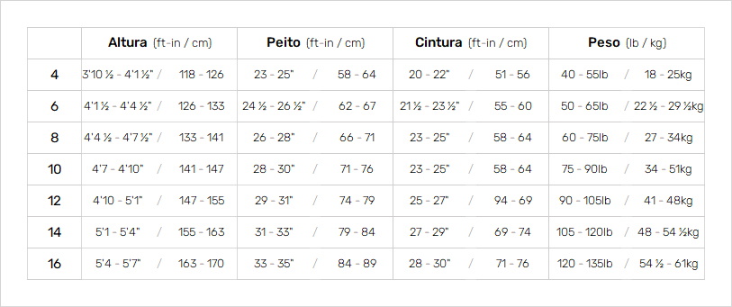 Oneill Junior Wetsuits 19 Mens Gráfico do tamanho