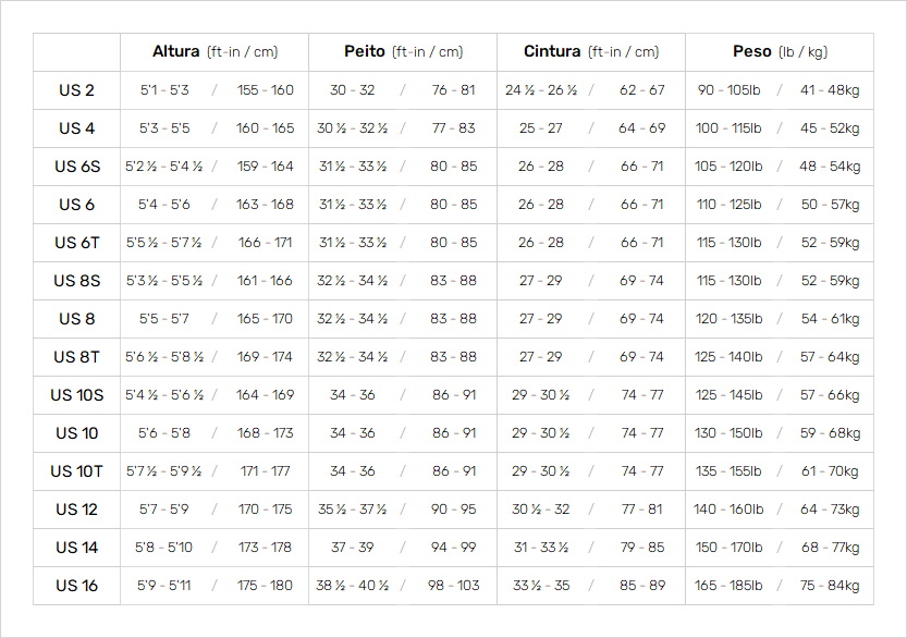 Oneill Womens Wetsuits 23 Womens Gráfico do tamanho