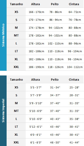 Palm Mens Wetsuits 19 Mens Gráfico do tamanho