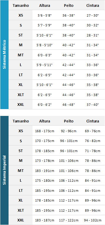 Prolimit Mens Wetsuits 19 Mens Gráfico do tamanho