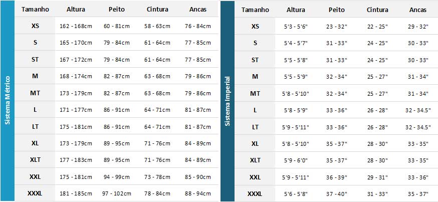 Prolimit Womens Wetsuits 2021 Womens Gráfico do tamanho
