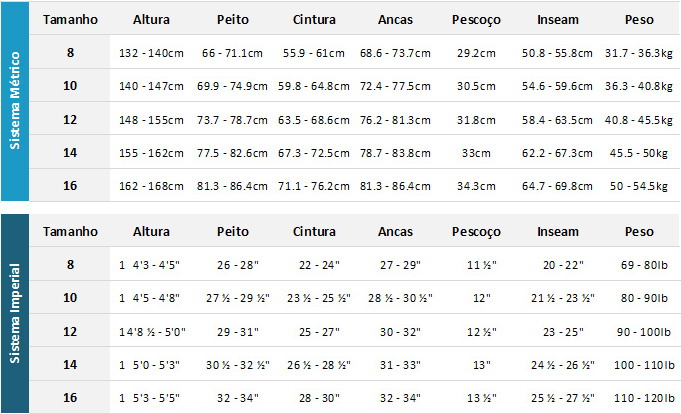 Quiksilver Junior Wetsuits 19 0 Gráfico do tamanho