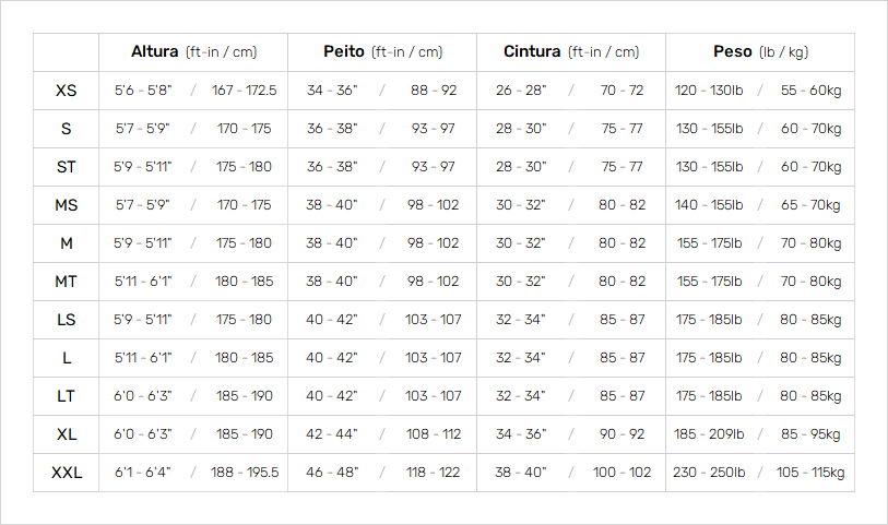 Ripcurl Mens Wetsuits 19 Mens Gráfico do tamanho