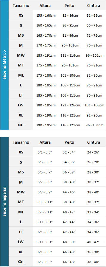 Typhoon Mens Wetsuits 19 Mens Gráfico do tamanho