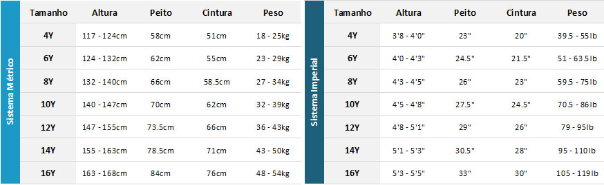 Xcel Junior Wetsuits 20 0 Gráfico do tamanho