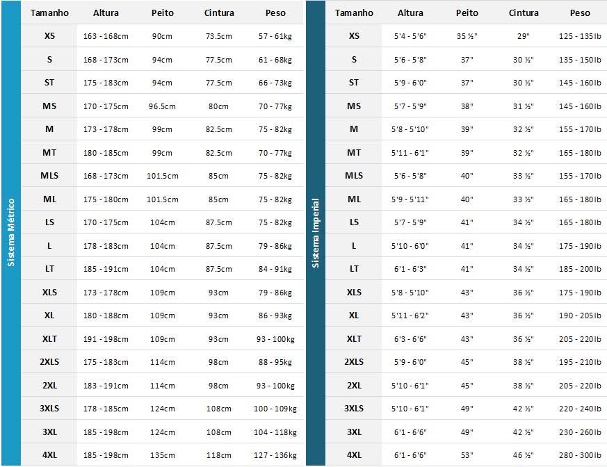 Xcel Mens Wetsuits 20 0 Gráfico do tamanho