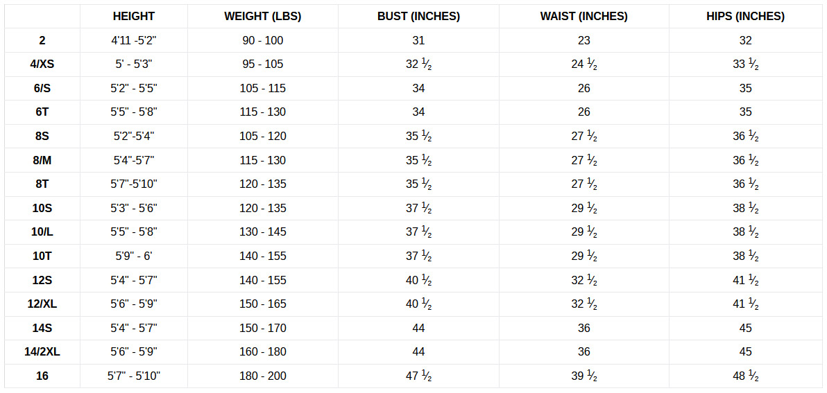 Xcel Womens Wetsuits 20 Womens Gráfico do tamanho