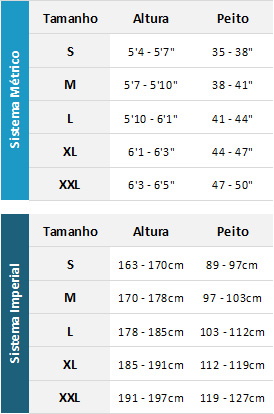 Yak Mens Wetsuits 19 Mens Gráfico do tamanho