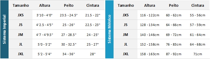 Gill Junior Wetsuits 22 0 Gráfico do tamanho