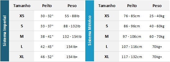 Spinlock Wing/ Foil PFD 22 0 Gráfico do tamanho